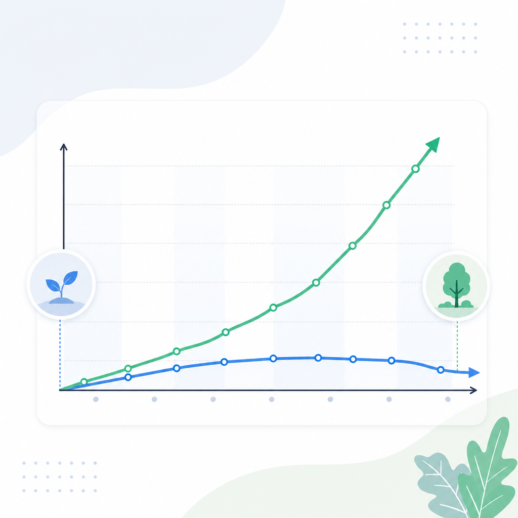 A graph comparing traffic increase from using short-tail versus long-tail keywords in content marketing over time.